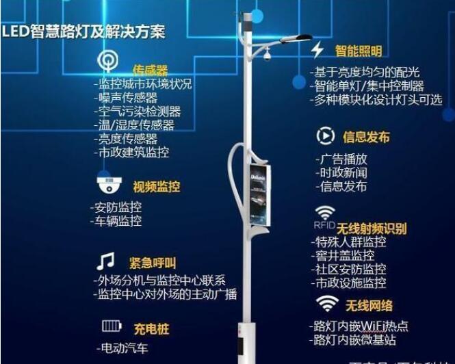 香蕉视频网站大全在线看除了照明还有哪些功能 香蕉视频网站大全在线看除了照明还有哪些功能